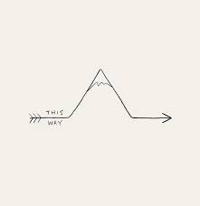 By Matt Blease Easy Drawings Cute Easy Drawings Matt Blease Here you can find the best cute simple wallpapers uploaded by our community. by matt blease easy drawings cute