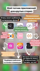 приложение для накрутки подписчиков в инстаграм бесплатно на айфон Instagram Program Foto Rukovodstvo Mobilnoe Obuchenie Instagram