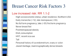 By barbara stepko, aarp, october 3 which means that weight gain, in particular, is a risk factor for postmenopausal breast cancer, since more fat cells mean more estrogen. The Breast An Overview Ppt Video Online Download