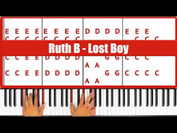 In fact, there are very few songs that don't. Lost Boy Piano How To Play Ruth B Lost Boy Piano Tutorial Youtube