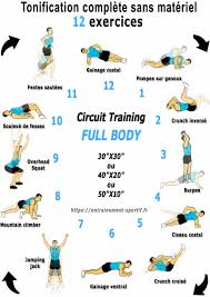 Possible, via un parrainage employeur (« sponsorship ») si vos qualifications sont en demande, dans un emploi approuvé par le ministère de l'immigration. 5 Circuit Training De 12 Exercices Sans Materiel