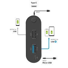 Phones are the most obvious device to recharge during a long day out but you may. Powerbank Mit Eingang Typ C