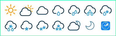 Check spelling or type a new query. What Do Weather Symbols Mean On Your Favorite App S Screen Windy App