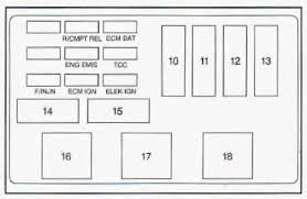 Everything about cars skip to content. 1994 Oldsmobile Cutlass Supreme Fuse Diagram Wiring Diagram Schematic Link Format A Link Format A Aliceviola It
