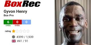 BoxRec: Gyvon Henry