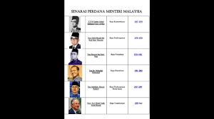 Selamat datang ke blog saya. Perdana Menteri Malaysia 1 8 Youtube