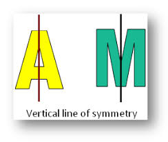 Maybe you would like to learn more about one of these? What Is A Linear Symmetry Symmetrical Figure Lines Or Axis Of Symmetry