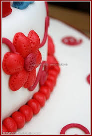 Pin Auf Fondant Tutorial