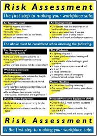 Risk Assessment Occupational Health And Safety Health And Safety Health And Safety Poster