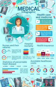 Medical Infographics Healthcare And Medicine Statistics Heart
