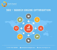 There Are So Many Websites On The Internet That It Is Possible That Your Website Goes I Internet Marketing Agency Digital Marketing Services Digital Marketing