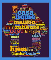Word Home In Different Languages Word Stock Image Colourbox