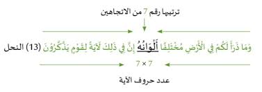 الألوان في القرآن ألوان الطيف الألوان الأساسية ألوان قوس قزح الألوان التي ذكرت في القرآن