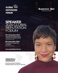 Reputation Poll International