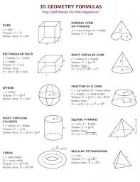 Pin On Math