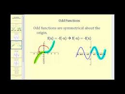 Even And Odd Identities Ck 12 Foundation