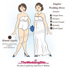 Find The Best Wedding Dress Style For Your Figure Theweddingsite Com Malta