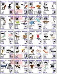 Tafsir Mimpi 2d Versi Baru Gambar Prediksi Mbah Sukro Bocoran Togel Hk Sydney Rumus Jitu Di 2020 Tafsir Mimpi Buku Gambar Fotografi Hewan