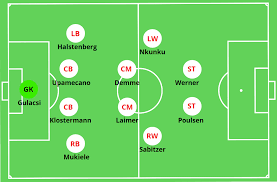 Diese statistik listet alle mitarbeiter, gegliedert nach ihrer funktion, von dem verein rb leipzig auf, die aktuell für den verein arbeiten. Julian Nagelsmann Rb Leipzig Tactical Analysis 2019 20 Edition The Mastermindsite
