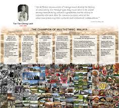 +60 12 757 28 62. Tclc Utar