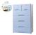 Clothes Plastic Cabinet