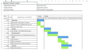 68 Cool Photography Of Gantt Chart Excel 2003 Template Free Download How To Plan Meal Planning Template Website Planning