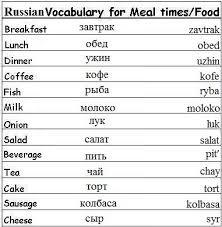 Learn Russian Vocabulary Words For Greetings Family And More Russian Language Learning Russian Language Lessons Learn Russian