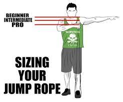 This guide, however, is a good starting point for all athletes. How To Improve Your Jump Rope Skills Survival And Cross