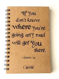 Alice In Wonderland Notebook If You Don T Know Where Etsy Alice And Wonderland Quotes Book Quotes Inspirational Quotes