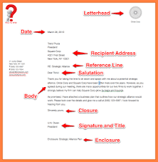 How To Write Business Letter Formal English Informal Writing Styles Communication Skillsyouneed Idolizeindians For My Genius Readers By Deven Sharma In 2020 Business Letter Business Content Literary Classic