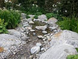 Gartengestaltung Mit Kies Und Splitt Pin Grind Tuin Tuinontwerp Watertuin