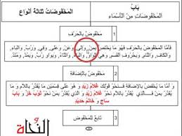 طريقة تصحيح مشكلة اللغة العربية المعكوسة في فوتوشوب. Ø§Ù„Ù…Ø¬Ø±ÙˆØ±Ø§Øª Youtube