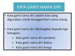 Kata ganti (pronomina) biasanya digunakan dengan maksud untuk memperhalus bahasa yang digunakan. Kata Ganti Nama Diri