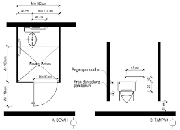 Rini diam aja tapi kurasakan tubuhnya bergetar. Https Dspace Uii Ac Id Bitstream Handle 123456789 6150 03 Analisis Pdf Sequence 3 Isallowed Y