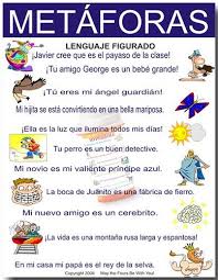 Metaforas Metaphors Classroom Poster Lenguaje Figurado Recursos De Ensenanza De Espanol Y Tipos De Texto