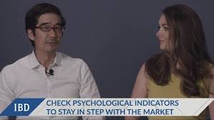 how to keep up with the market using psychological indicators analysis