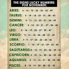 Since water is the ruling element of the zodiac sign, blue and silver are the favorable or lucky colors for cancereans. 33 Lottery Ideas Lottery Lottery Numbers Winning Lottery Numbers