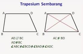 Trapesium sembarang, yaitu trapesium yang keempat rusuknya tidak sama panjang. Rumus Trapesium Pengertian Jenis Sifat Dan Contoh Soal