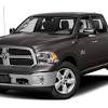Quad cab and crew cab models with off road tire (sales code txn) and/or steel wheel (sales code wfp) have 6800 lb gvwr. Https Encrypted Tbn0 Gstatic Com Images Q Tbn And9gcr Pk1rzbkwkj4hn0l6fecqnmkrorv5 Ust Z Tyuerflidvca Usqp Cau