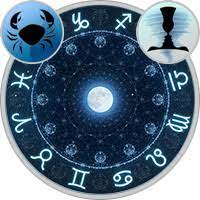 It is possible that these two. Sun In Cancer Rising In Gemini