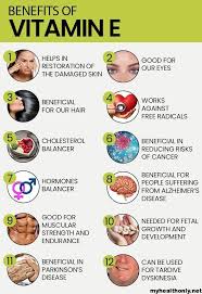 Vitamin e is a supplement used to prevent or treat a lack of vitamin e in the body. 10 Useful Health Benefits Of Vitamin E You Must To Know My Health Only