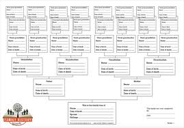 Fill In Genealogy Chart Cousins Chart Printable Family Chart