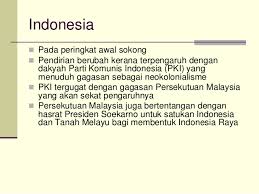 Soal jawab berkaitan pembentukan malaysia. Reaksi Pembentukan Malaysia