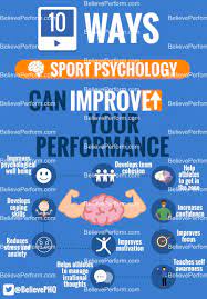 10 Ways Sport Psychology Can Improve Your Performance - Believeperform -  The Uk's Leading Sports Psychology Website