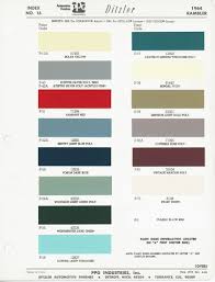 Image result for Frost White 1964 AMC