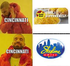 Share the best gifs now >>>. Love That Place Cincinnati