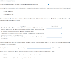 If the tax exemption on municipal bonds was eliminated, municipals would then have to yield more. Solved Coupon Payments Are Fixed But The Percentage Retu Chegg Com