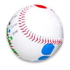 With our range of personalized baseball gifts, you have the power to create the. Best Baseball Gifts The Top 25 List Listsforall Com