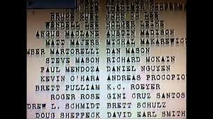 This is all on the goanimate website. Credits Enindg Vtwctr