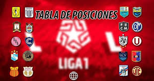 Conozca la tabla de posiciones de liga de espana equipos, puntaje, clasificación de liga de pos: Liga 1 Asi Va La Tabla De Posiciones Tras La Fecha 8 Del Apertura Peru Lima Liga 1 Coronavirus Covid 19 Liga 1 America Deportes